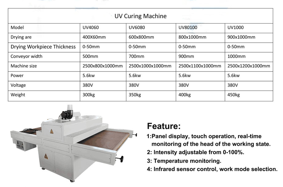 UV Ink Dryer for Printing