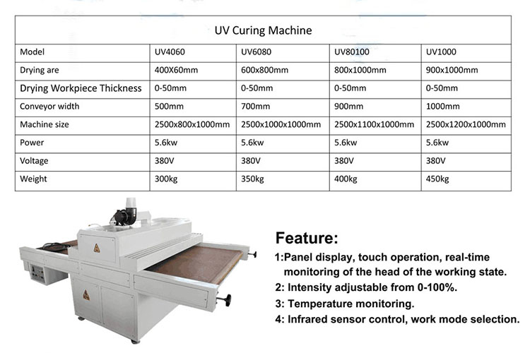 Buy high quality UV dryer machine.jpg