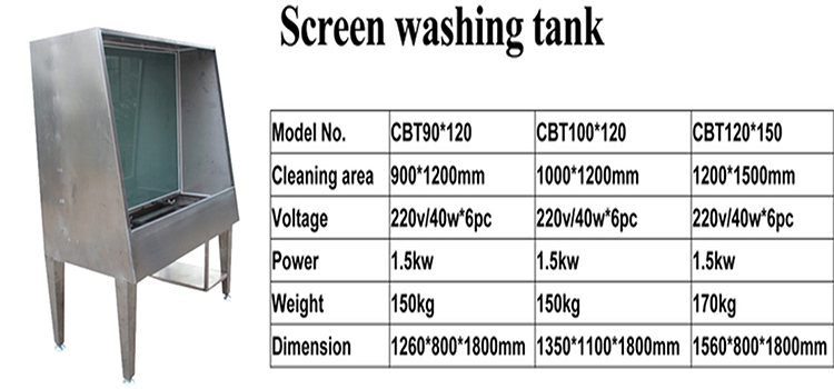 Screen frame washing booth machine supplier